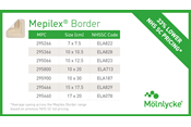 Mepilex Border new pricing